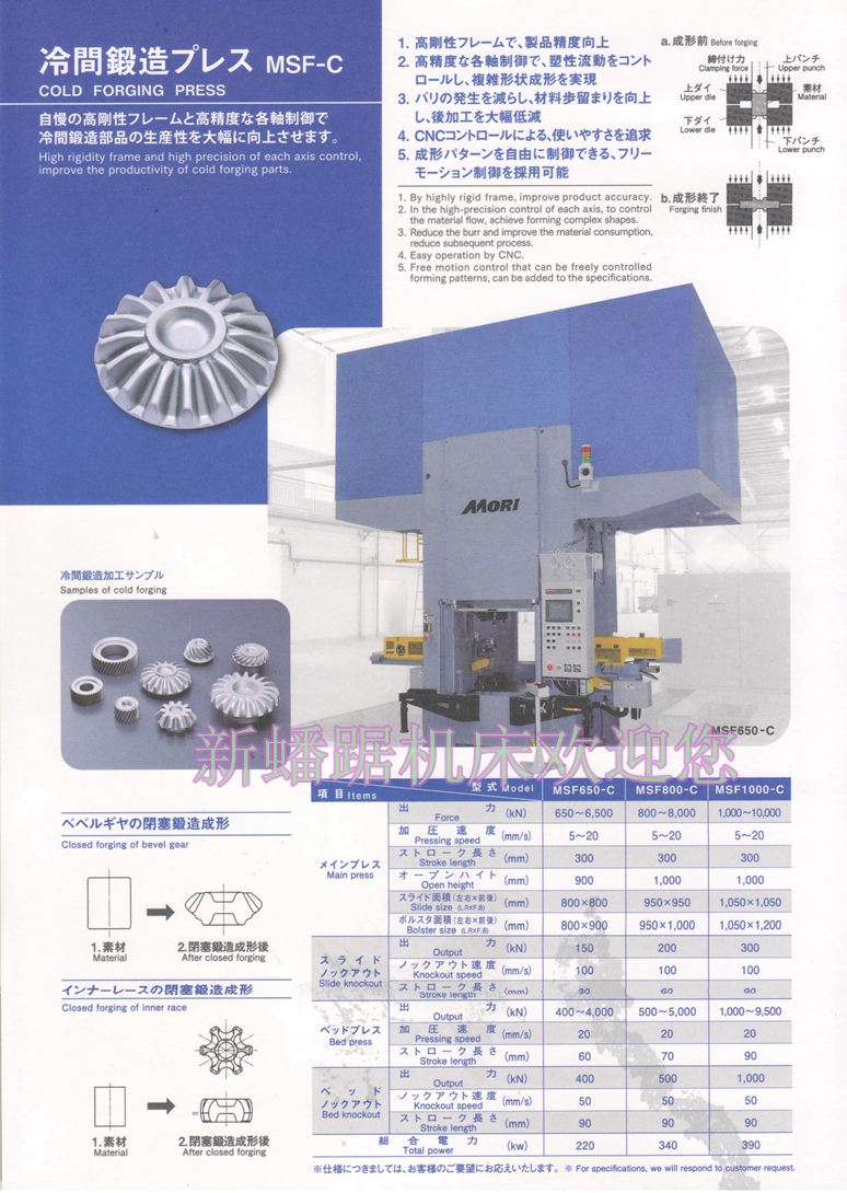 森鐵工精沖機(jī)小圖