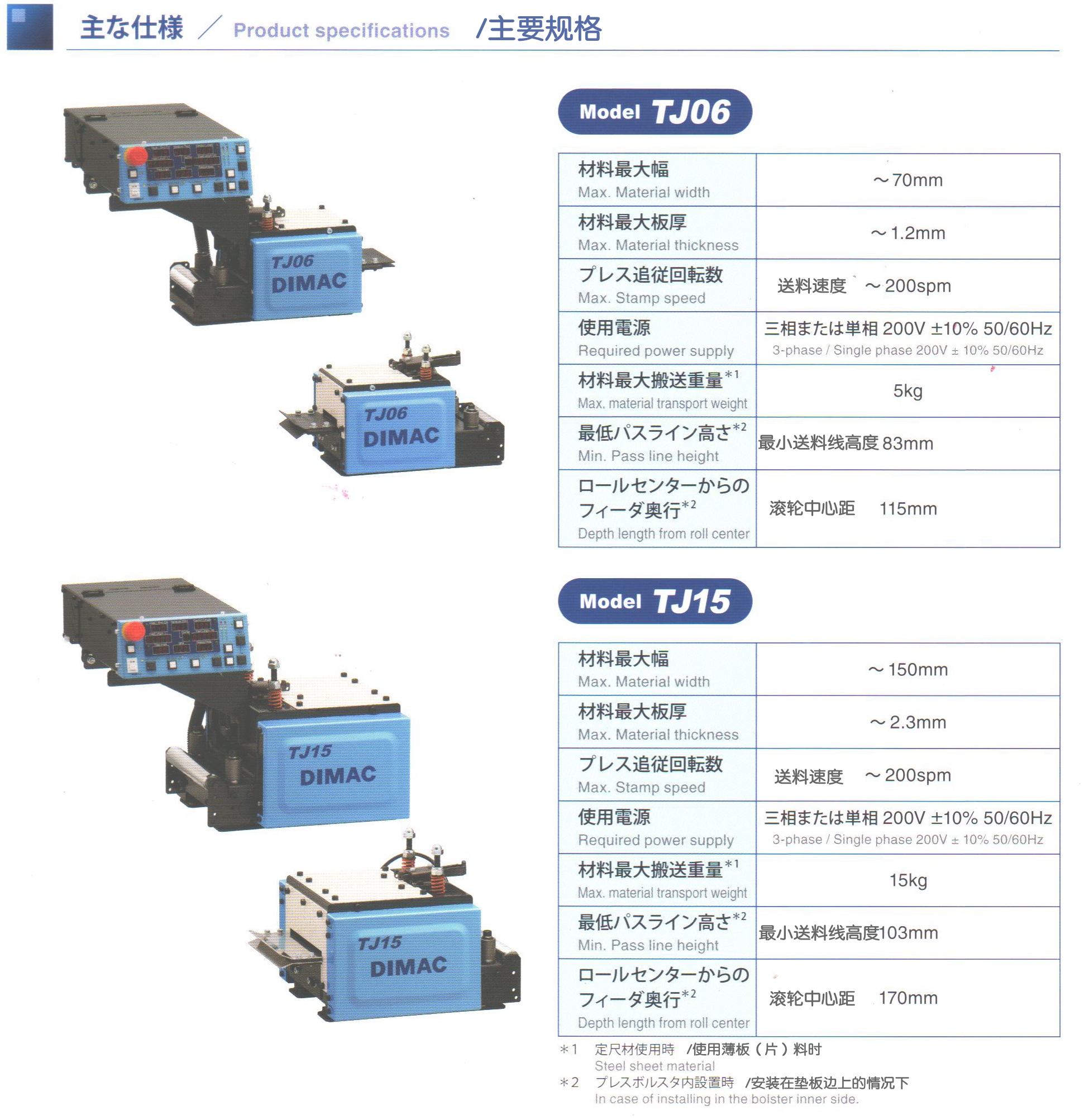 T20&T30系列 主要規(guī)格1